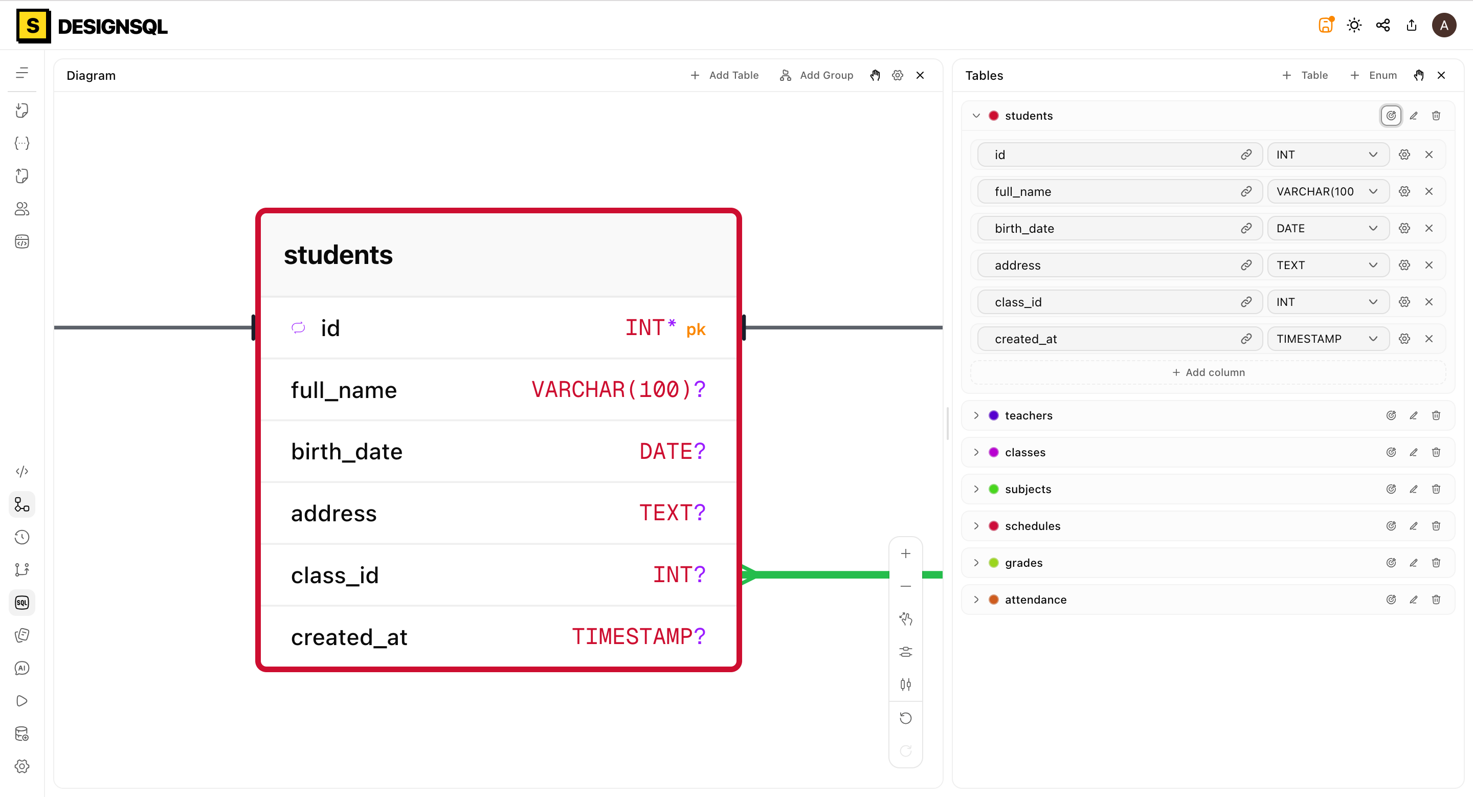 Table Panel — No Code — DesignSQL database schema design feature